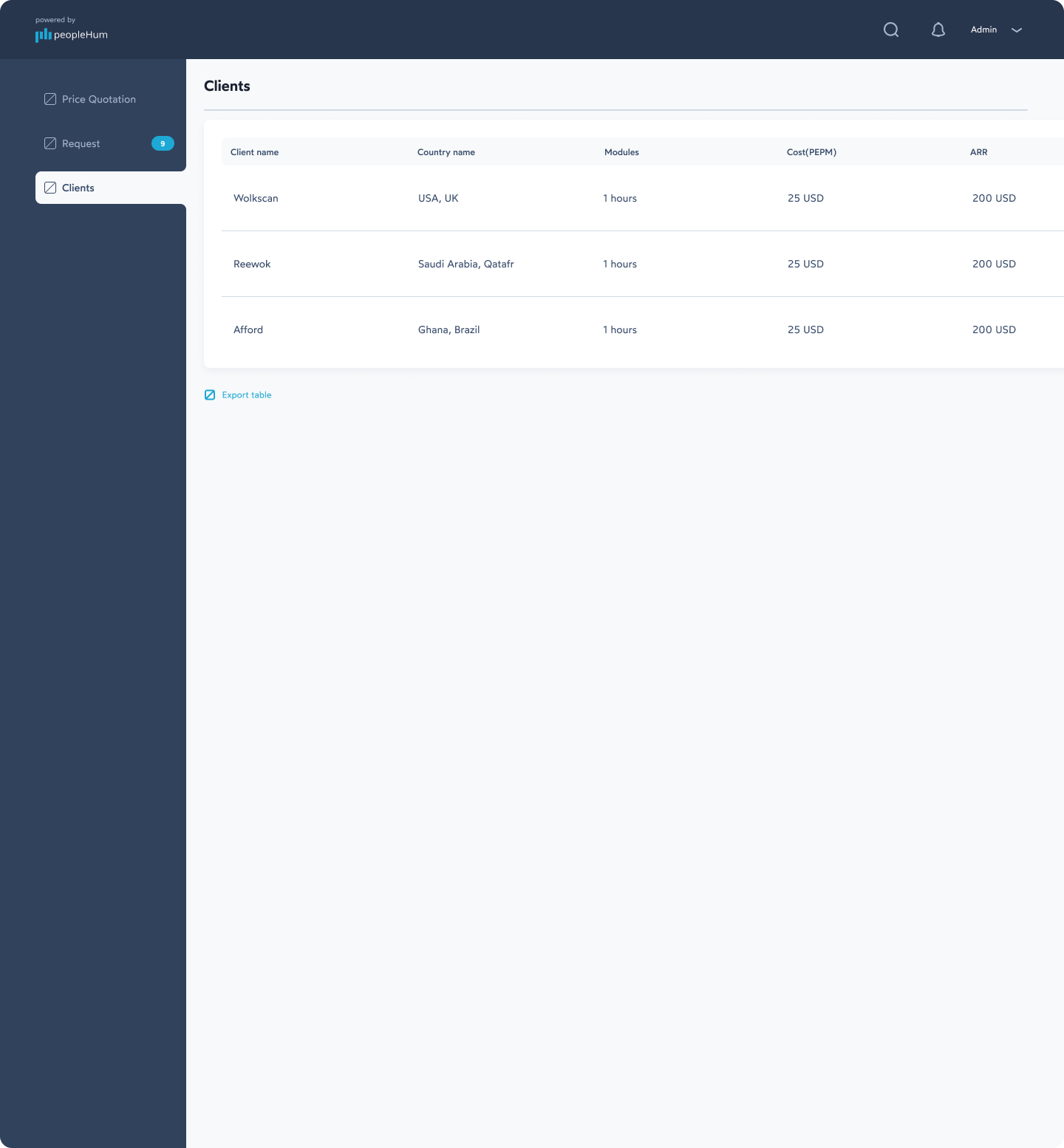 peopleHum billing portal screen: Clients — Pricing Admin