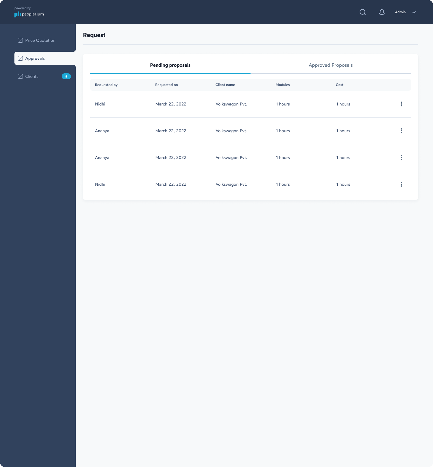 peopleHum requests screen from the pricing admin view, listing pending proposals with requester, client and cost